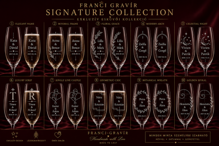 signature kollekció